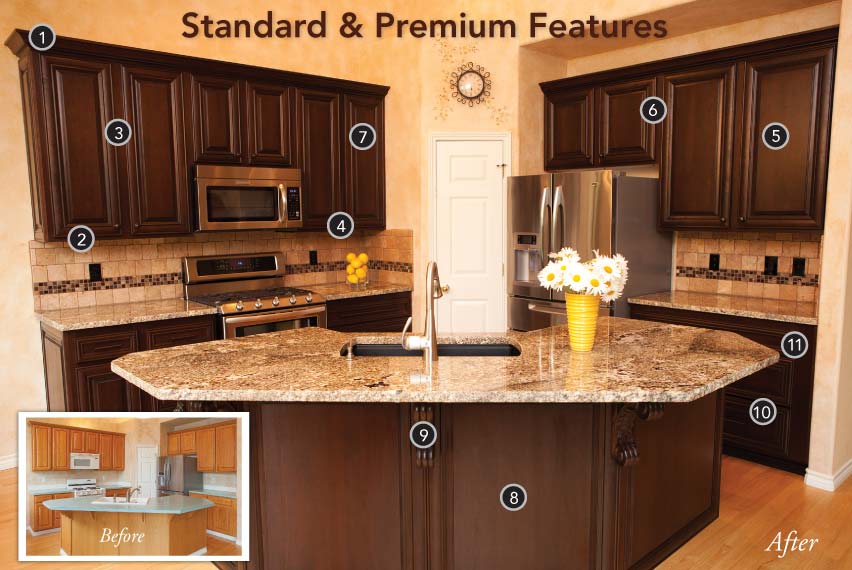 Why Us Top Quality Refacing
